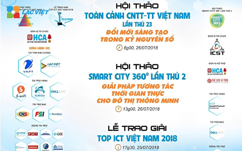 Chuỗi hoạt động nổi bật tại VIO