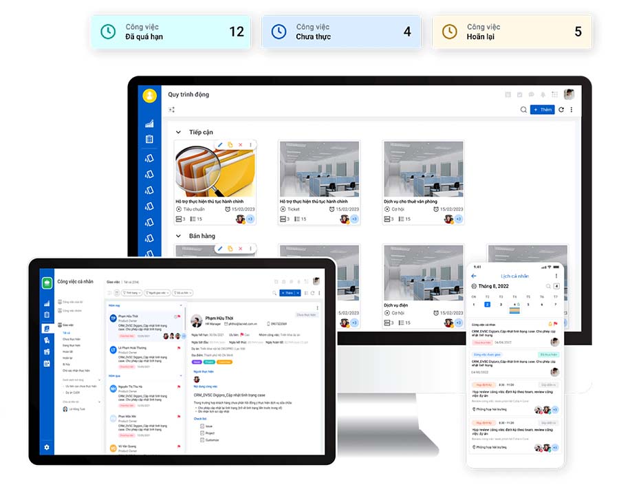 Phần mềm quản lý công việc và giao việc