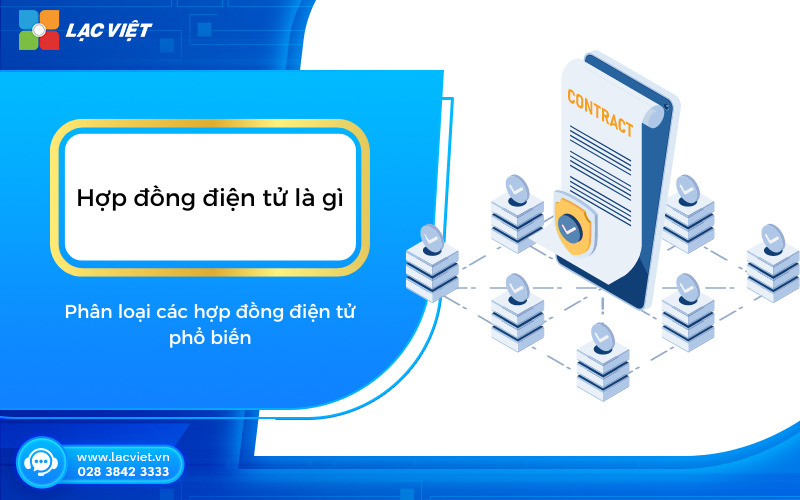 hợp đồng điện tử là gì