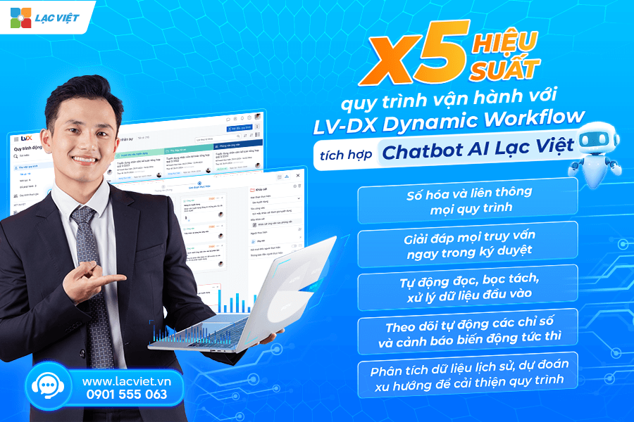 LV-DX Dynamic Workflow ứng dụng trí tuệ nhân tạo AI