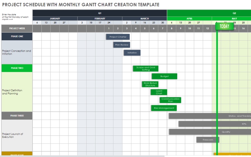 Mẫu lập bảng phân công công việc bằng Excel