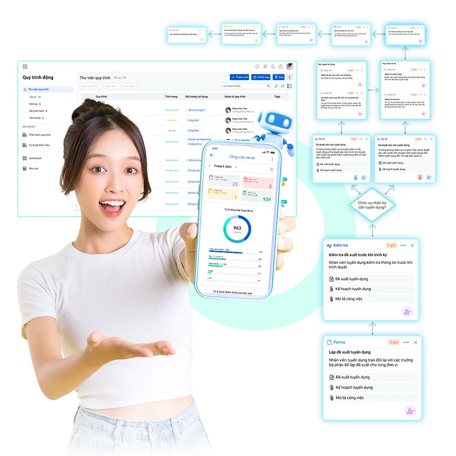 Phần mềm workflow