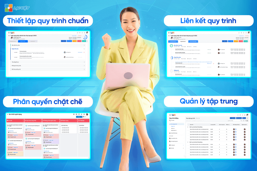 Phần mềm số hóa quy trình LV-DX Dynamic Workflow