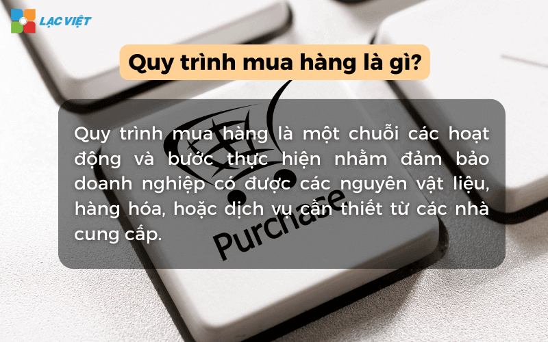 Quy trình mua hàng