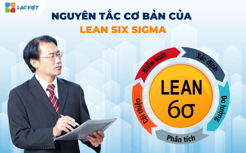 Lean six sigma