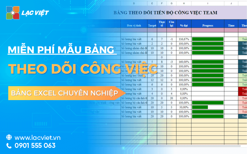 Các mẫu bảng theo dõi tiến độ công việc được áp dụng nhiều