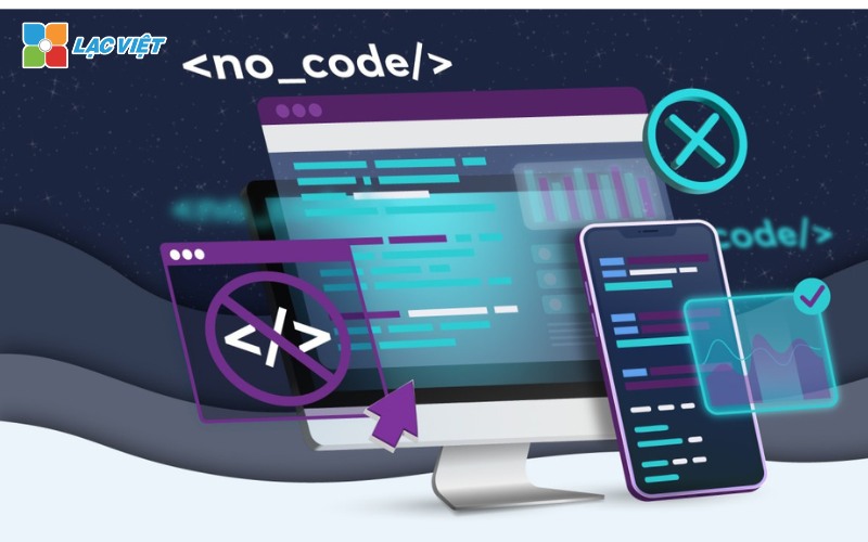 nền tảng no code