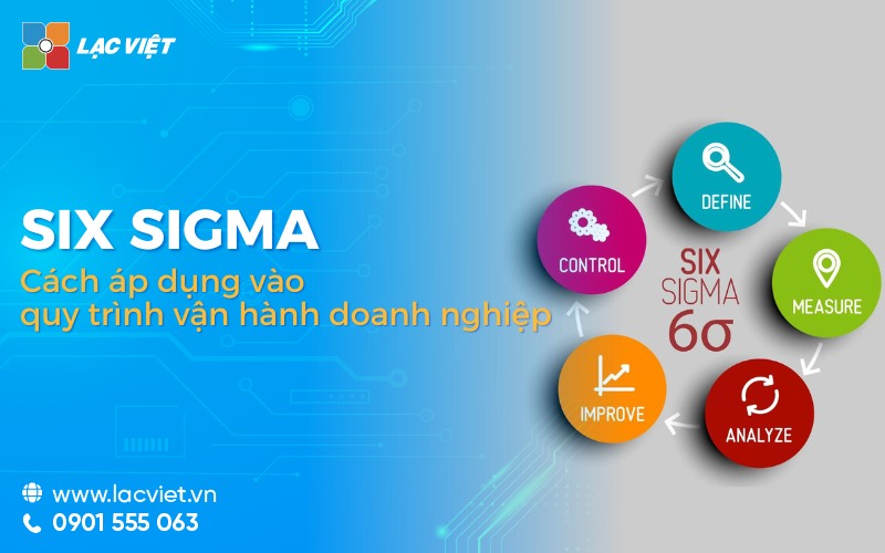 six sigma