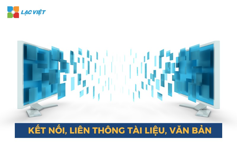 hệ thống quản lý tài liệu điện tử