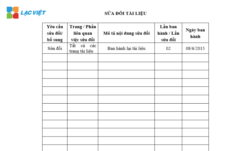 lưu trữ tài liệu