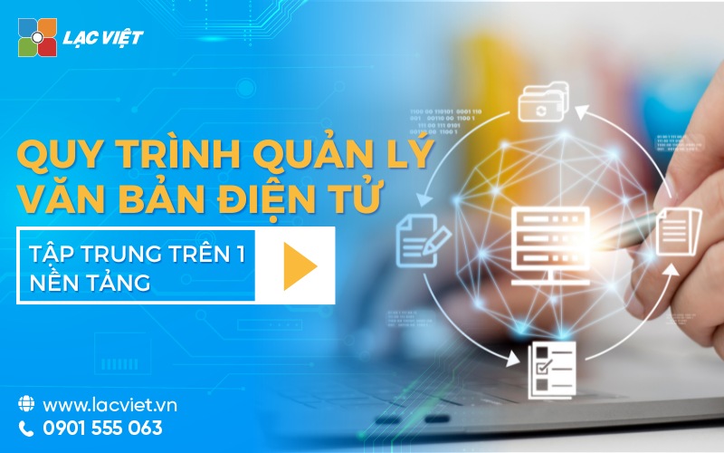 quản lý văn bản điện tử