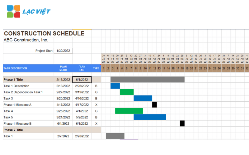 Mẫu quản lý tiến độ dự án bằng excel