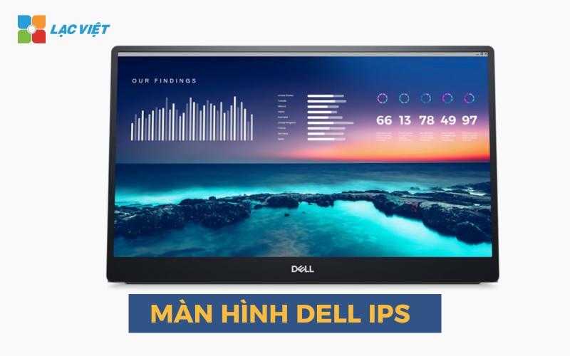 thay màn hình laptop dell bao nhiêu tiền