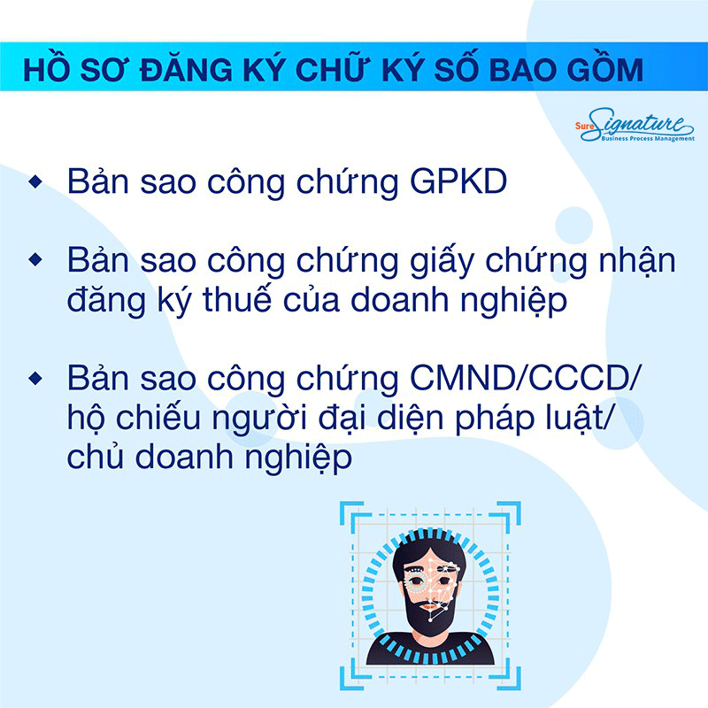 Cách ký chữ ký điện tử