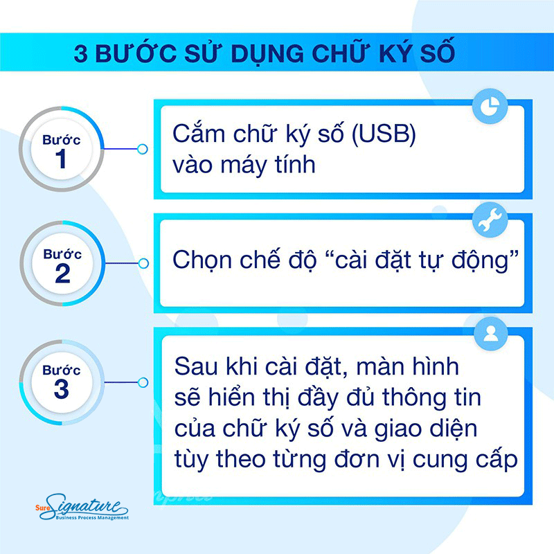 Cách ký chữ ký điện tử