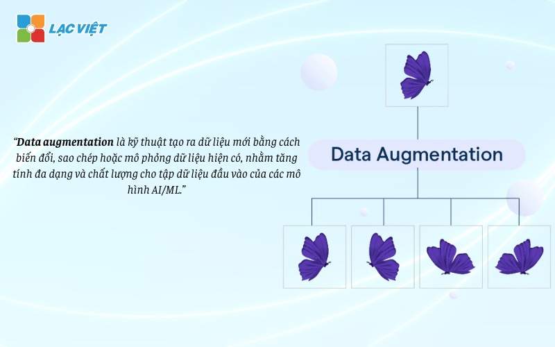 Data augmentation là gì