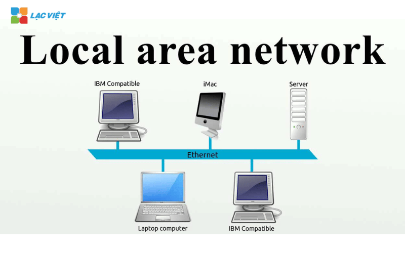 Mô hình mạng LAN là gì?