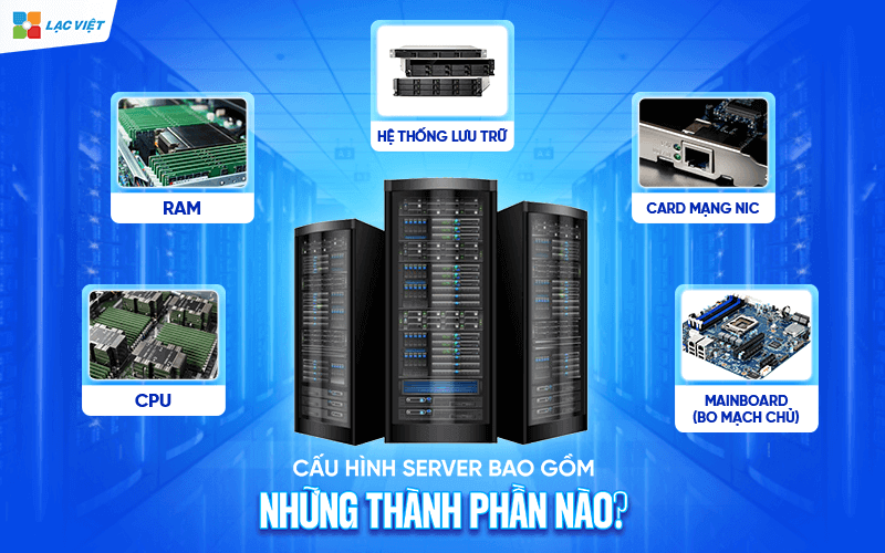 cấu hình server máy chủ