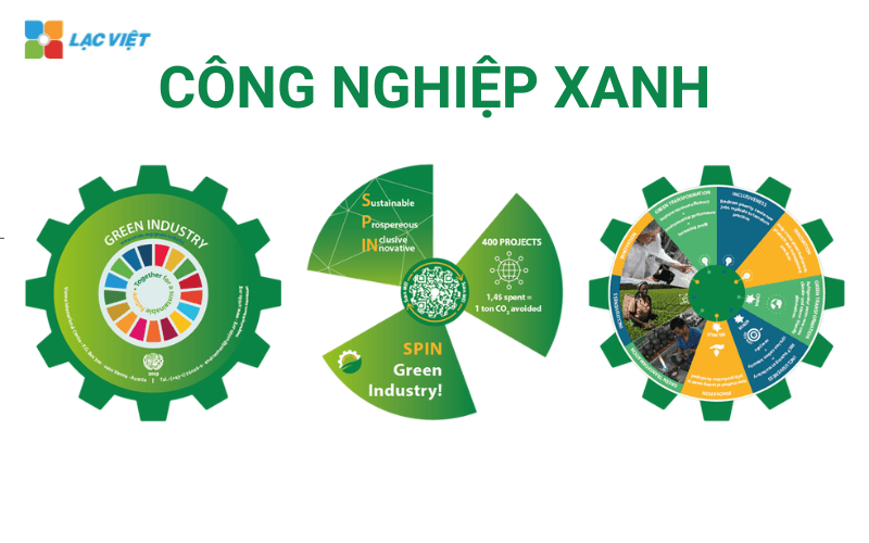 Công nghiệp xanh