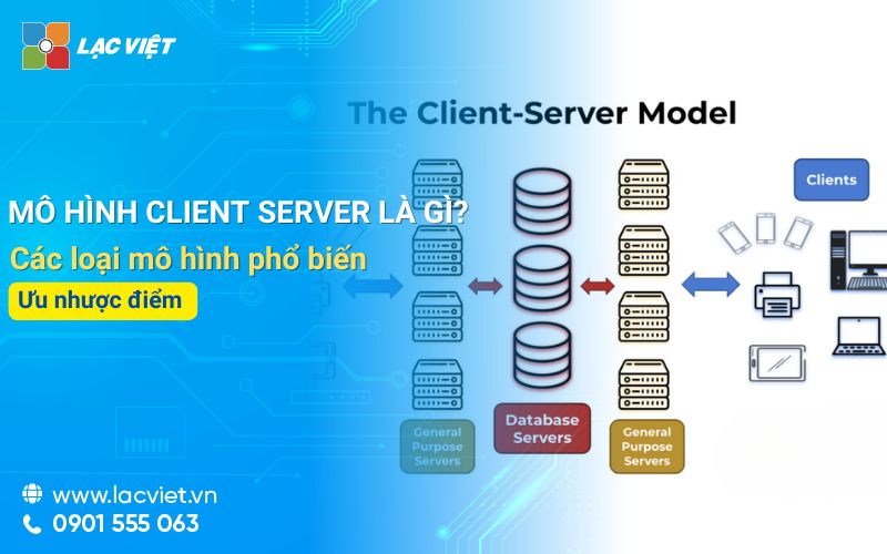 Mô hình Client Server