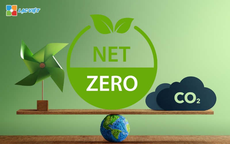 cam kết net-zero là gì