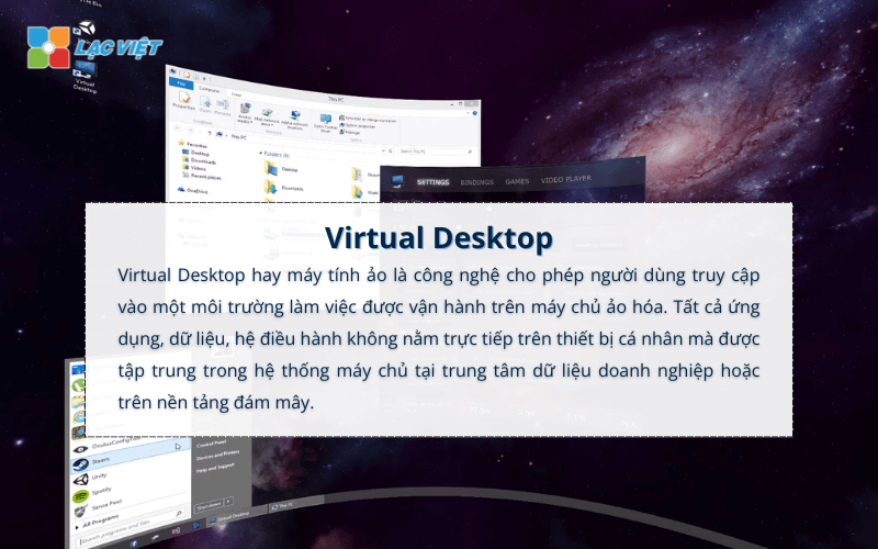 Virtual Desktop