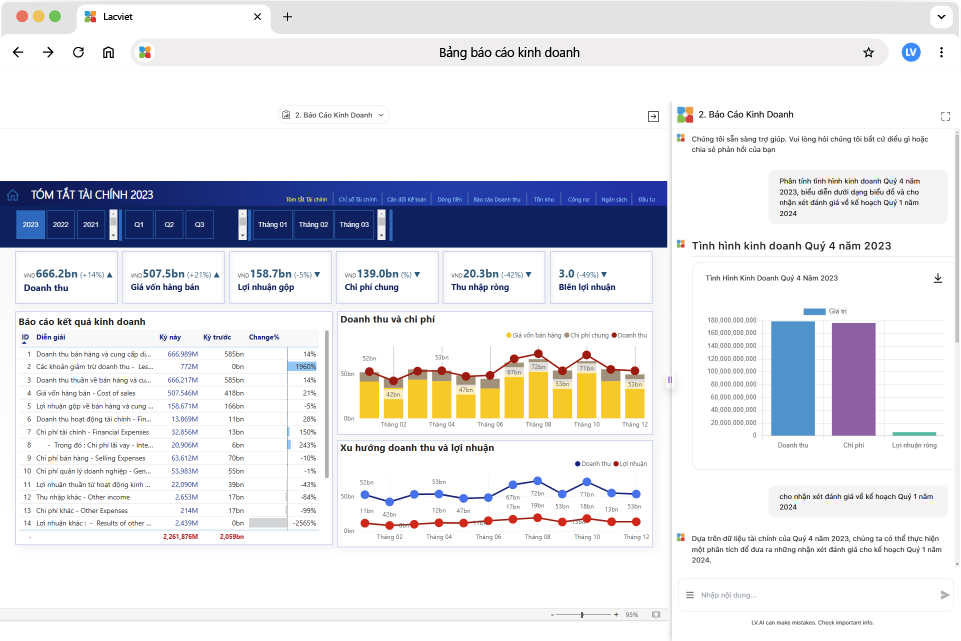 Lạc Việt Financial AI Agent