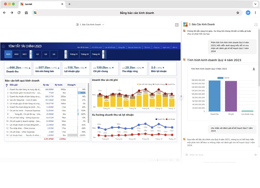 LV BI Financial Dashboard (1)