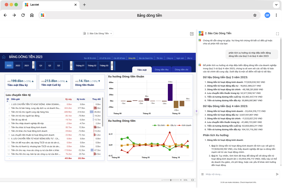 Lạc Việt Financial AI Agent