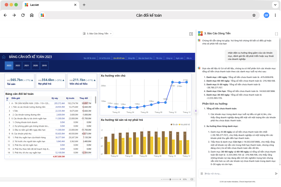 Lạc Việt Financial AI Agent