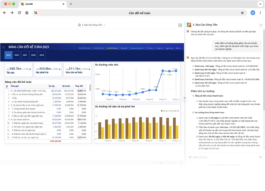 Lạc Việt Financial AI Agent