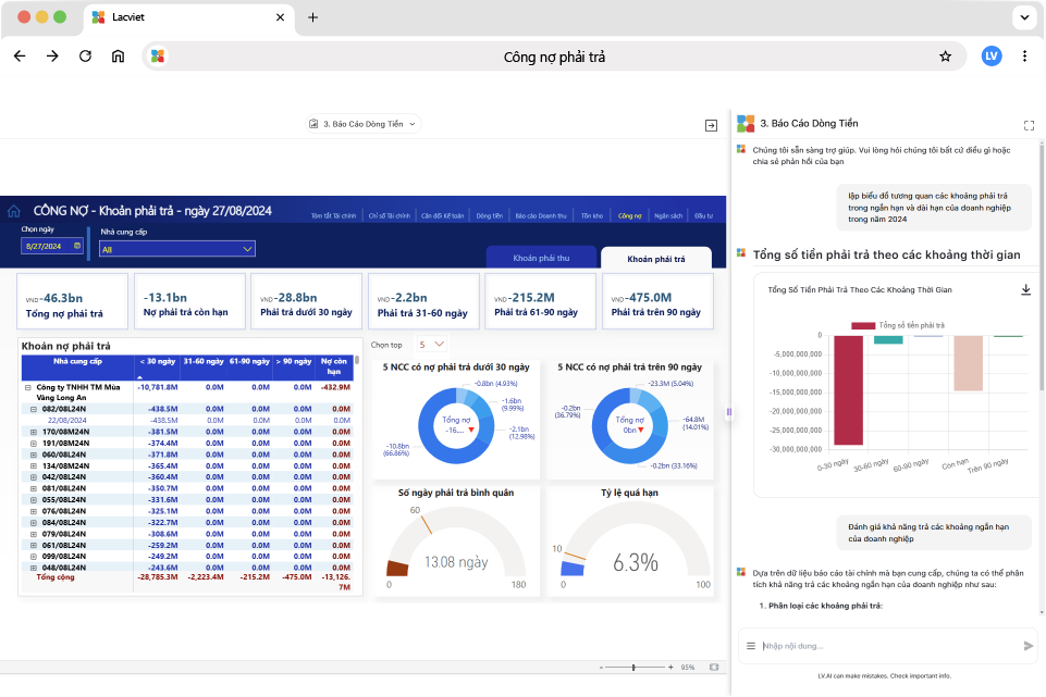 Lạc Việt Financial AI Agent