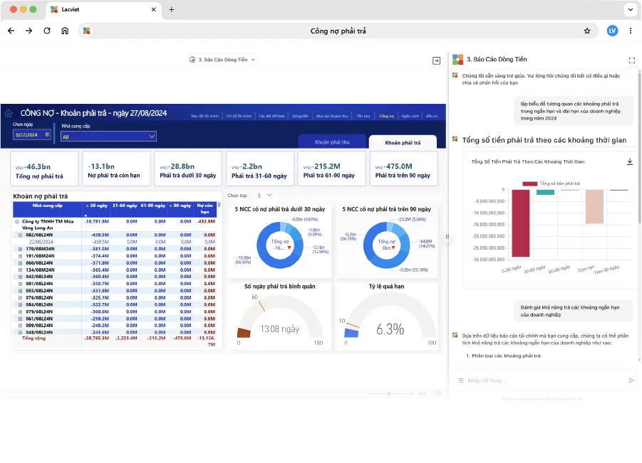 Lạc Việt Financial AI Agent