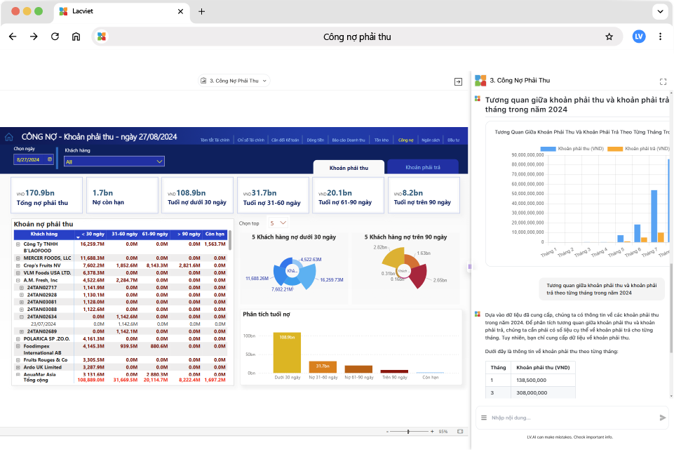 Lạc Việt Financial AI Agent