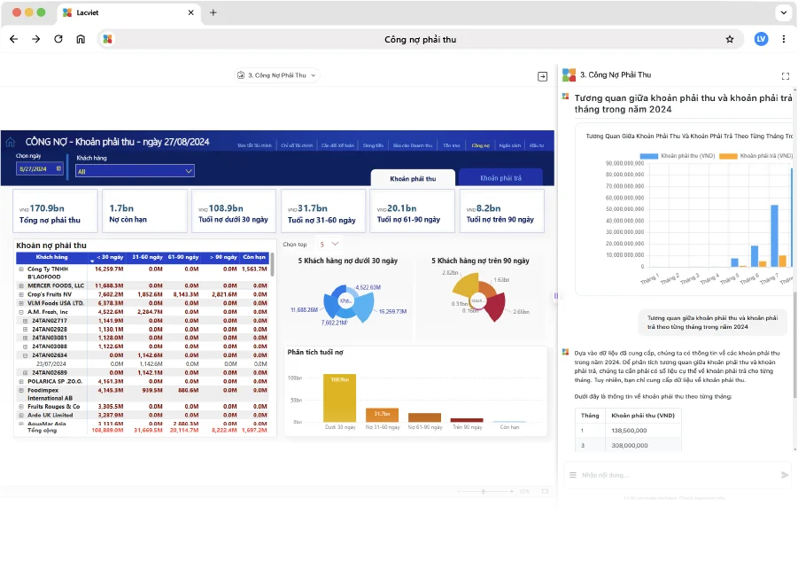 Lạc Việt Financial AI Agent