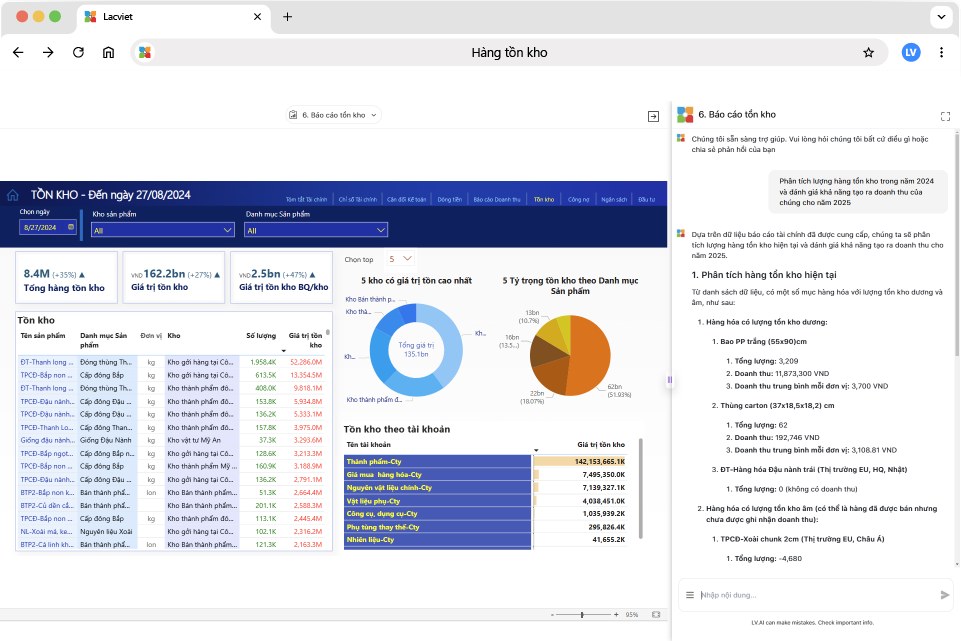 Lạc Việt Financial AI Agent