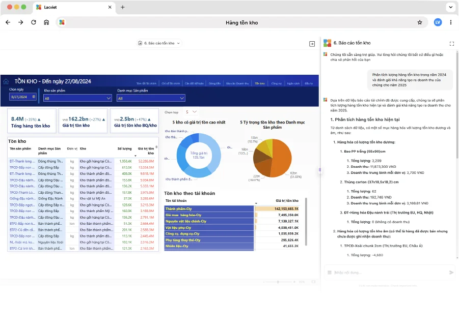 Lạc Việt Financial AI Agent