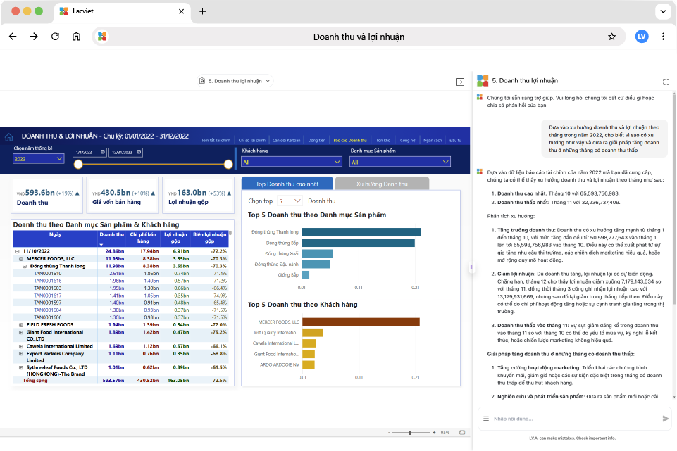 Lạc Việt Financial AI Agent