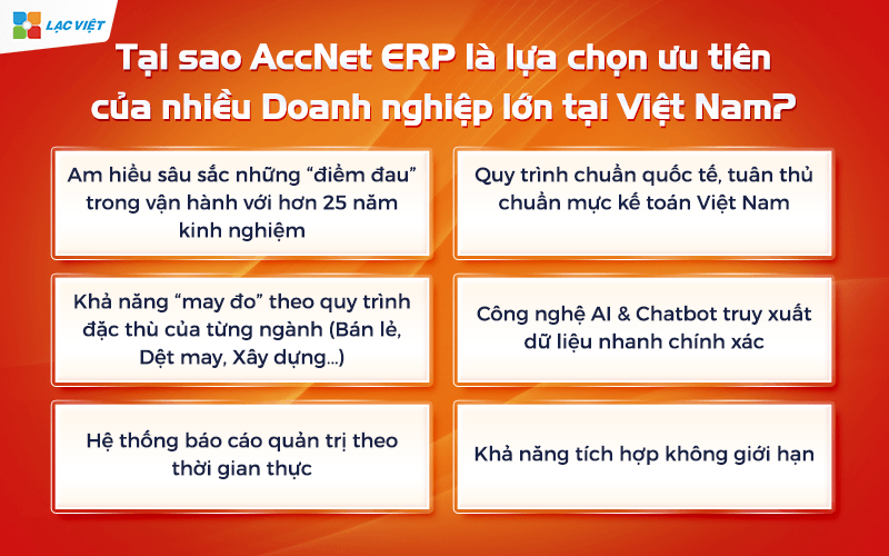 Phần mềm kế toán cho doanh nghiệp lớn