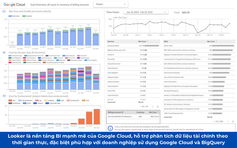 Business Intelligence