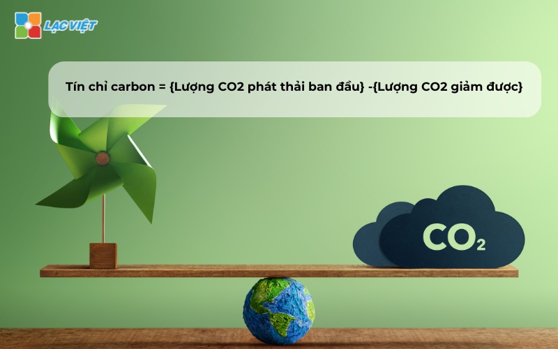 Cách tính tín chỉ carbon