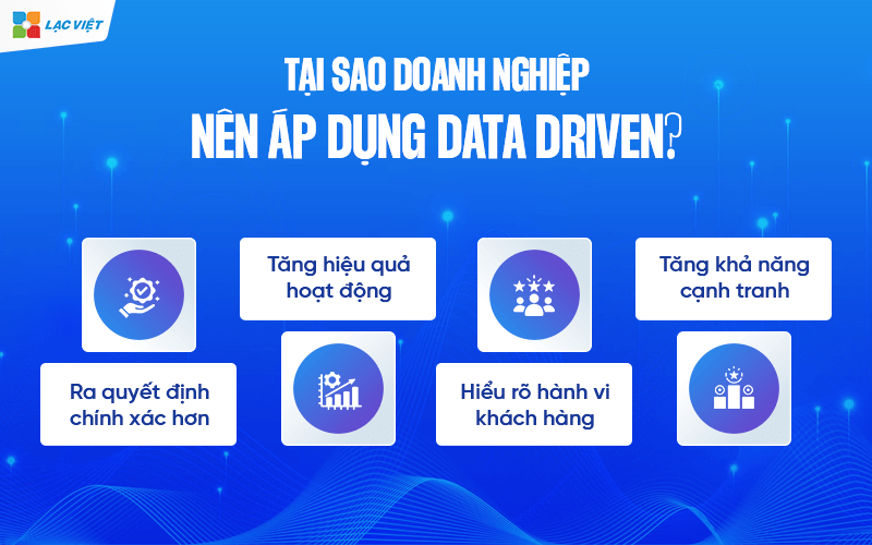 Data driven