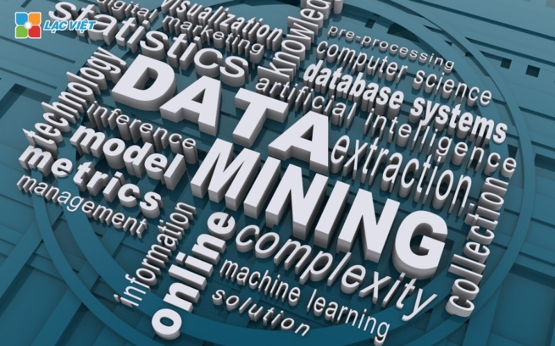 Data Mining khai phá dữ liệu