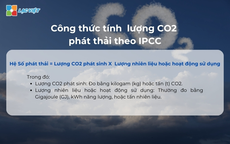 Hệ số phát thải Co2 theo IPCC