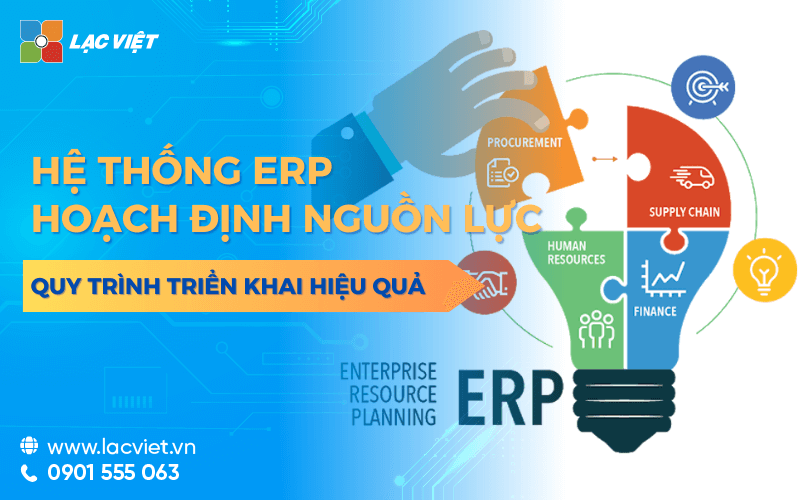 Hệ thống hoạch định nguồn lực doanh nghiệp (ERP)