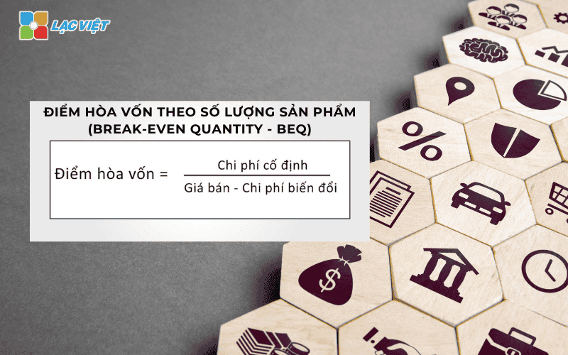 Phân tích điểm hòa vốn