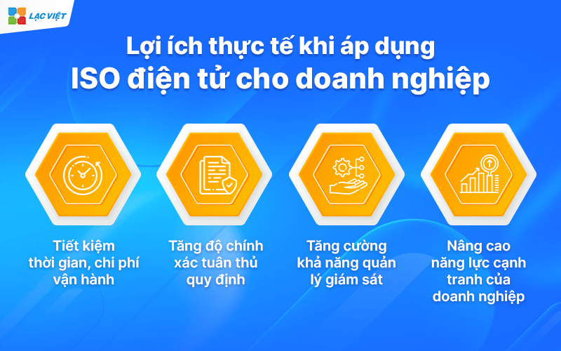 ISO điện tử