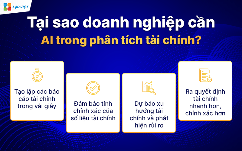 Công cụ AI phân tích báo cáo tài chính