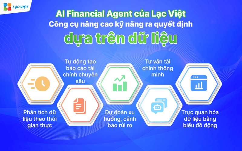 Nâng cao kỹ năng ra quyết định