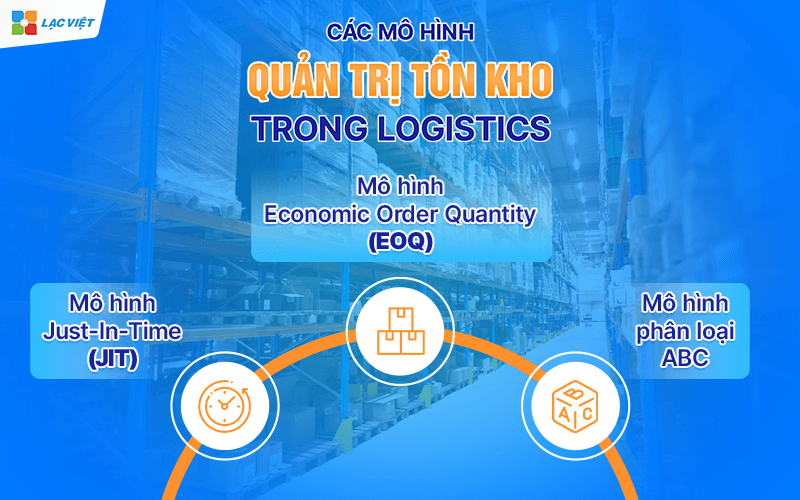 Quản trị tồn kho trong logistics